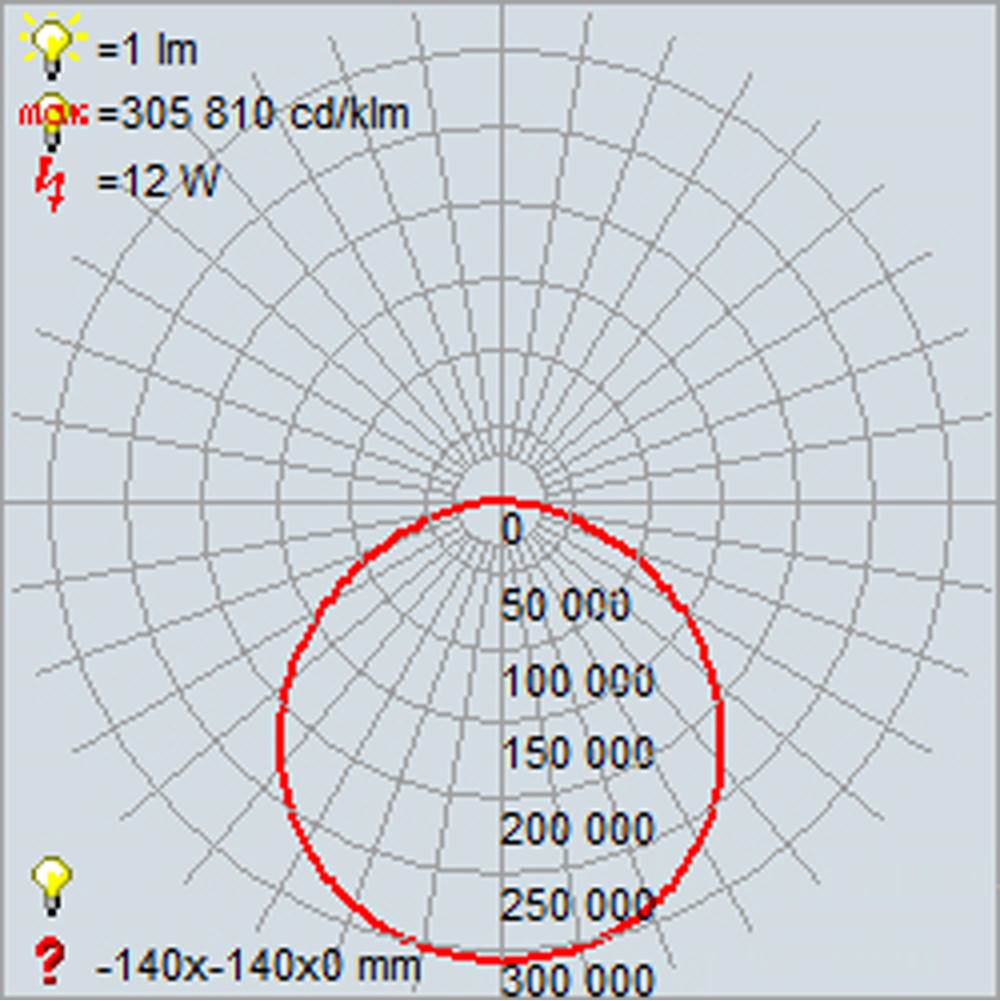 Access Lighting 20881LEDD-BL/ACR Black Led Flush Mount Image 2