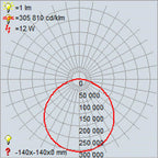 Access Lighting 20881LEDD-BL/ACR Black Led Flush Mount Image 2