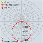 Access Lighting 20882LEDD-BL/ACR Black Led Flush Mount Image 2
