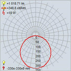Access Lighting 49960LEDDCS-SAT/ACR Satin 3cct Led Flush Mount Image 2