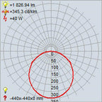 Access Lighting 49971LEDDCS-MWH/ACR Matte White 3cct Led Flush Mount Image 2