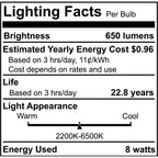Bulbrite 196110 Frost Smart Led Wifi Bulb 8w Br30 White Light 65w Equivalent 1pk Image 2