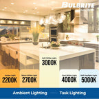 Bulbrite 776828  4w Led A15 3000k Filament E12 Milky Fully Compatible Dimming Image 7