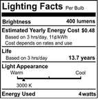 Bulbrite 776822  4w Led St15 3000k Filament Fully Compatible Dimming Image 3
