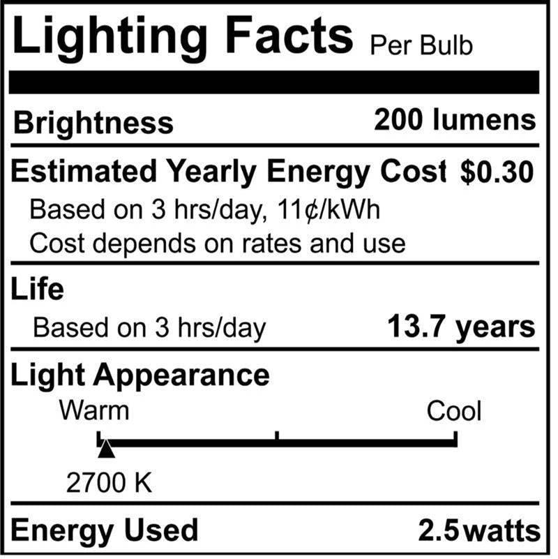 Bulbrite 776834  2.5w Led G16 2700k Filament Half Black E12 Fully Compatible Dimming Image 4