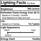 Bulbrite 776840  6w Led G25 2700k Filament Half White Fully Compatible Dimming Image 4