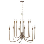 Capital Lighting 456801MZ Mystic Bronze 40'' W X 38'' H 12-light Chandelier In Mystic Bronze Image 3