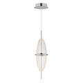 ET2 Quasar Led Mini Pendant