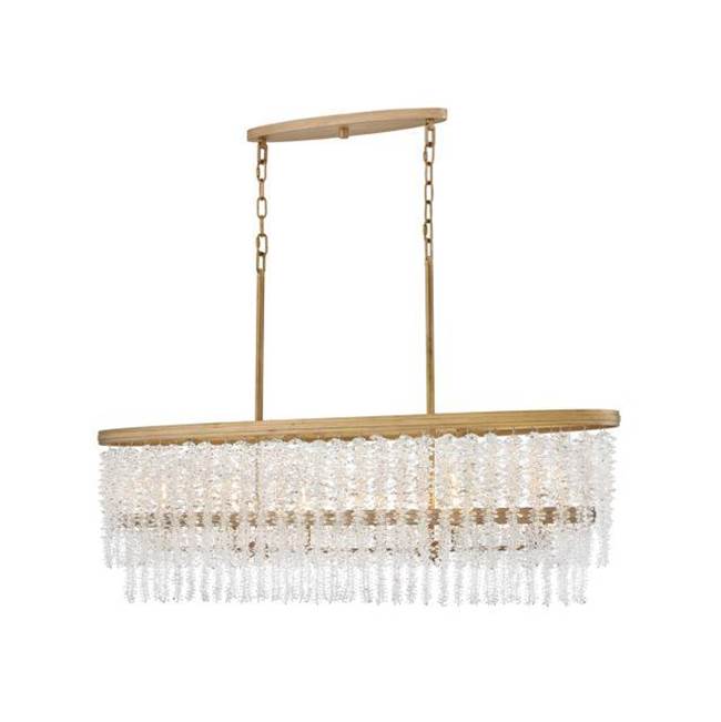 Fredrick Ramond Rubina Medium Linear