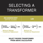 Hinkley Lighting 0075WSS Stainless Steel 75w Transformer - Pro-series Image 4