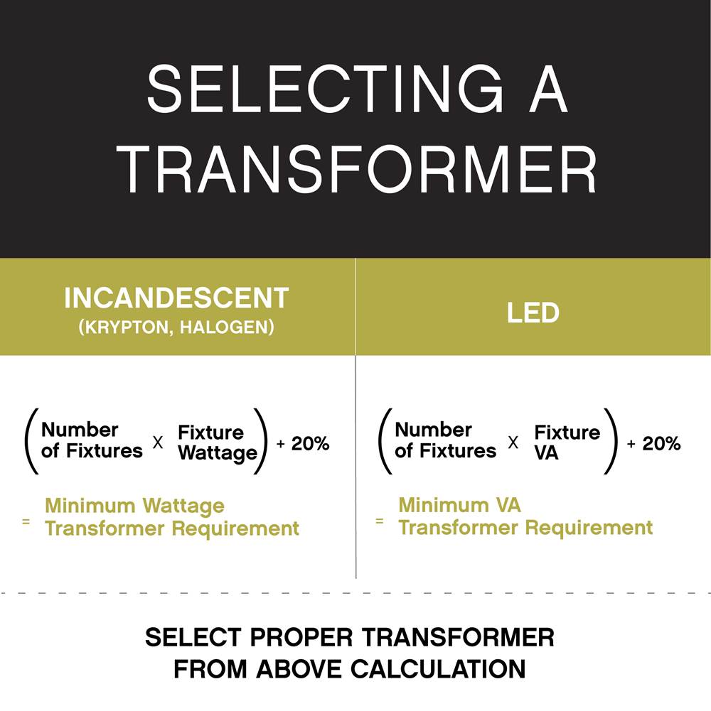 Hinkley Lighting 0150SS Stainless Steel 150w Transformer - Pro-series Image 3