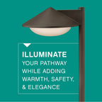 Hinkley Lighting Path Contempo Led Path Light