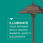 Hinkley Lighting  Monticello Led Path Light