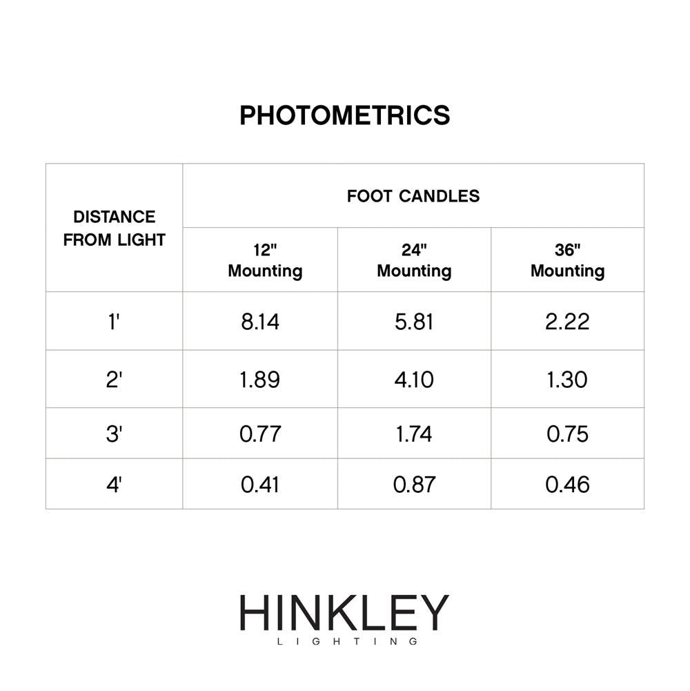 Hinkley Lighting 15444ST Sandstone Nuvi Small Deck Sconce Image 4