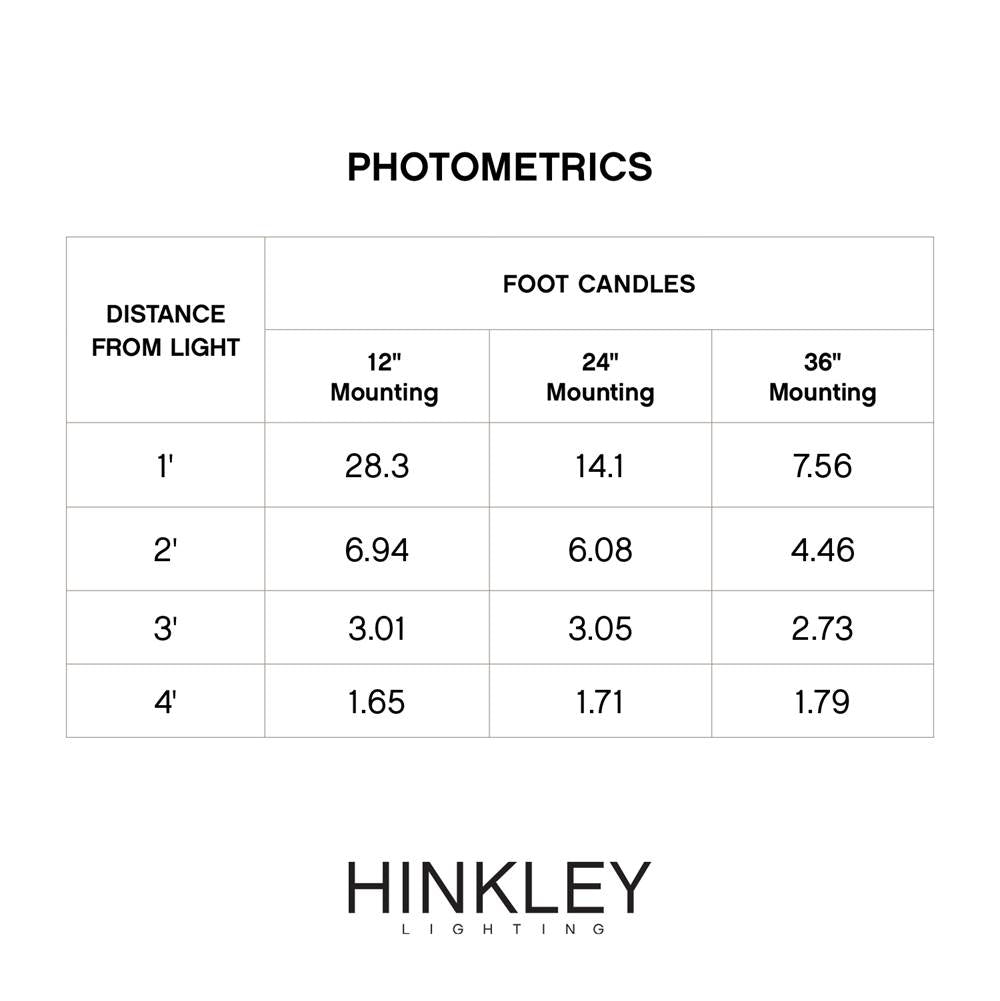 Hinkley Lighting 15448BZ Bronze Nuvi Large Deck Sconce Image 5