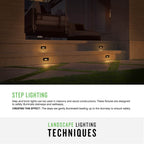 Hinkley Lighting 1553BZ Bronze Taper Deck Sconce 12v Horizontal Image 2