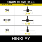 Hinkley Lighting 903760FMW-NDD Matte White Chisel 60'' Smart Fan Image 4
