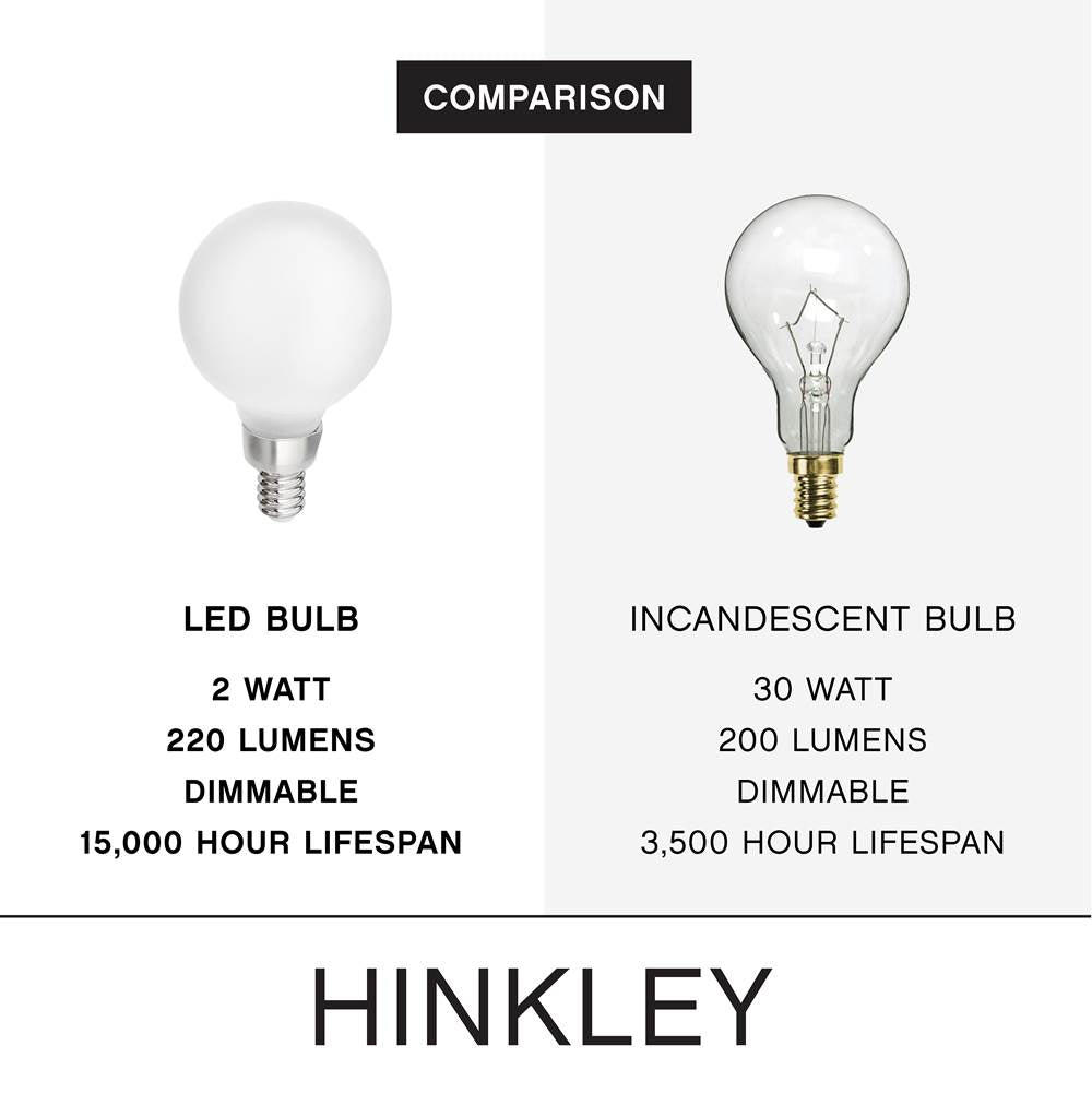 Hinkley Lighting E12G162273MW-24  Led Bulb 24 Pack Image 2