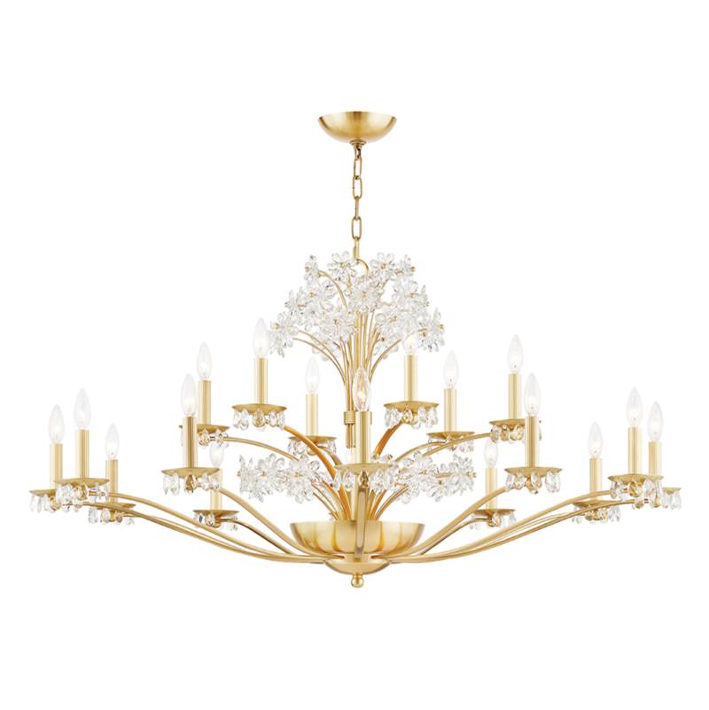 Hudson Valley Lighting Beaumont Chandelier