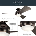 Kichler Lighting 330151OZ Olde Bronze 44 Inch Sola Fan Led Image 7