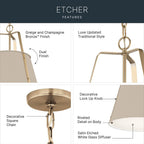 Kichler Lighting 52711GRG Greige Etcher 18 Inch 2 Light Pendant With Satin Etched White Glass Diffuser In Greige And Champagne Bronze Image 7