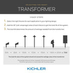 Kichler Lighting 15310AZT Textured Architectural Bronze Path And Spread 1-lt 12v Image 3
