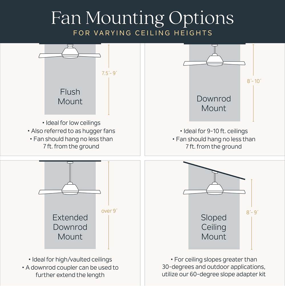 Kichler Lighting 300032NI Brushed Nickel 48 Inch Volos Fan Led Image 2