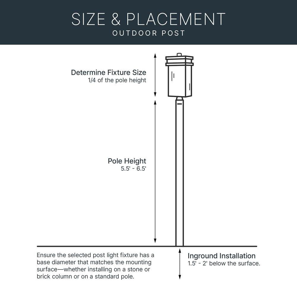 Kichler Lighting 9532BKT Textured Black Outdoor Post Mt 1lt Image 3