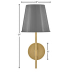 Lark 83520FY French Gray Single Light Sconce Image 3