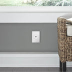 Legrand ARUSB2AC6W4 White Adorne Full-size, Hybrid Usb Outlet, A/c Usb Outlet, White Image 5