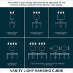 Millennium Lighting 49004-MG Modern Gold Apria 33'' Wide 4-light Vanity - Modern Gold Image 2