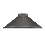The Great Outdoors Rlm Outdoor Shade