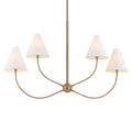 Troy Lighting Evermore Linear
