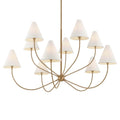 Troy Lighting Evermore Chandelier