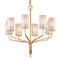 Troy Lighting Juniper Chandelier
